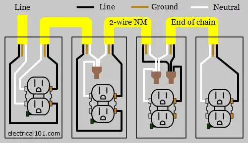 Outlet Wiring Diagram