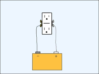Simple One Single Outlet