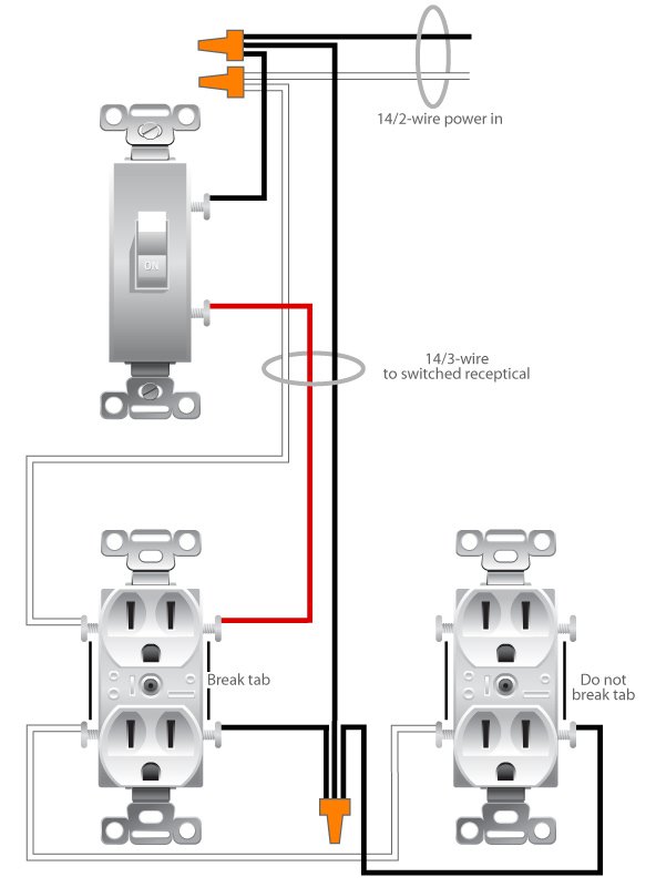 Wiring A Switched Outlet Wiring Diagram