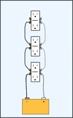 Wiring Three Outlets (Triple Outlets)
